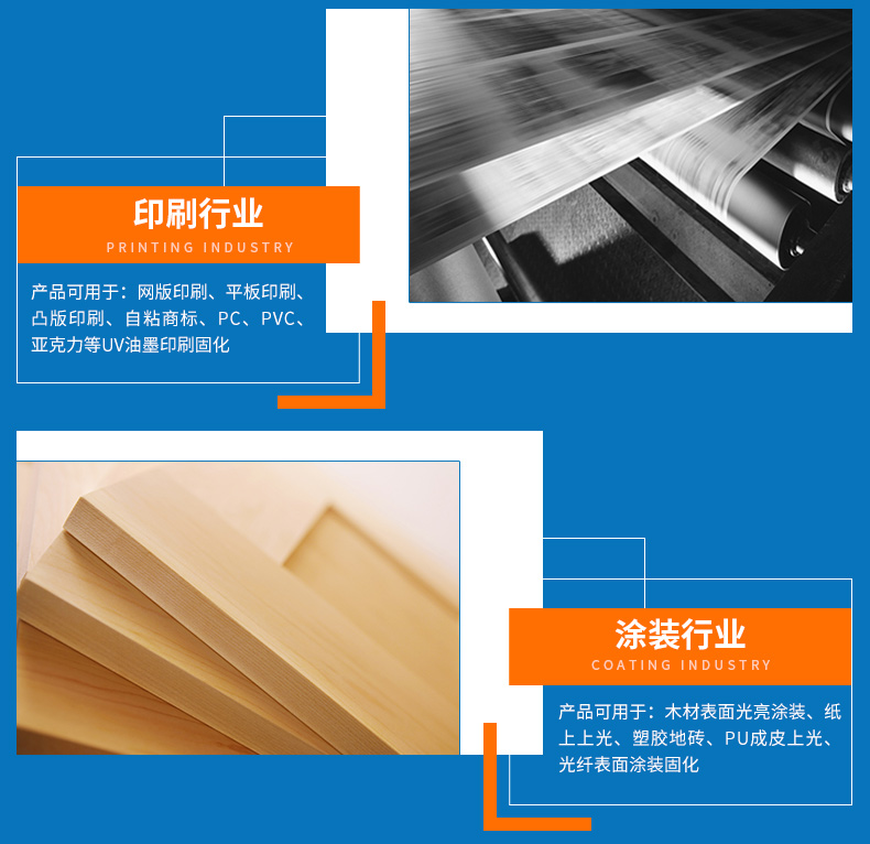 應用于印刷涂裝行業