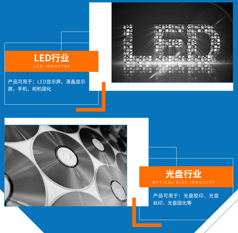 高瓊UV能量測(cè)試計(jì)應(yīng)用LED行業(yè)